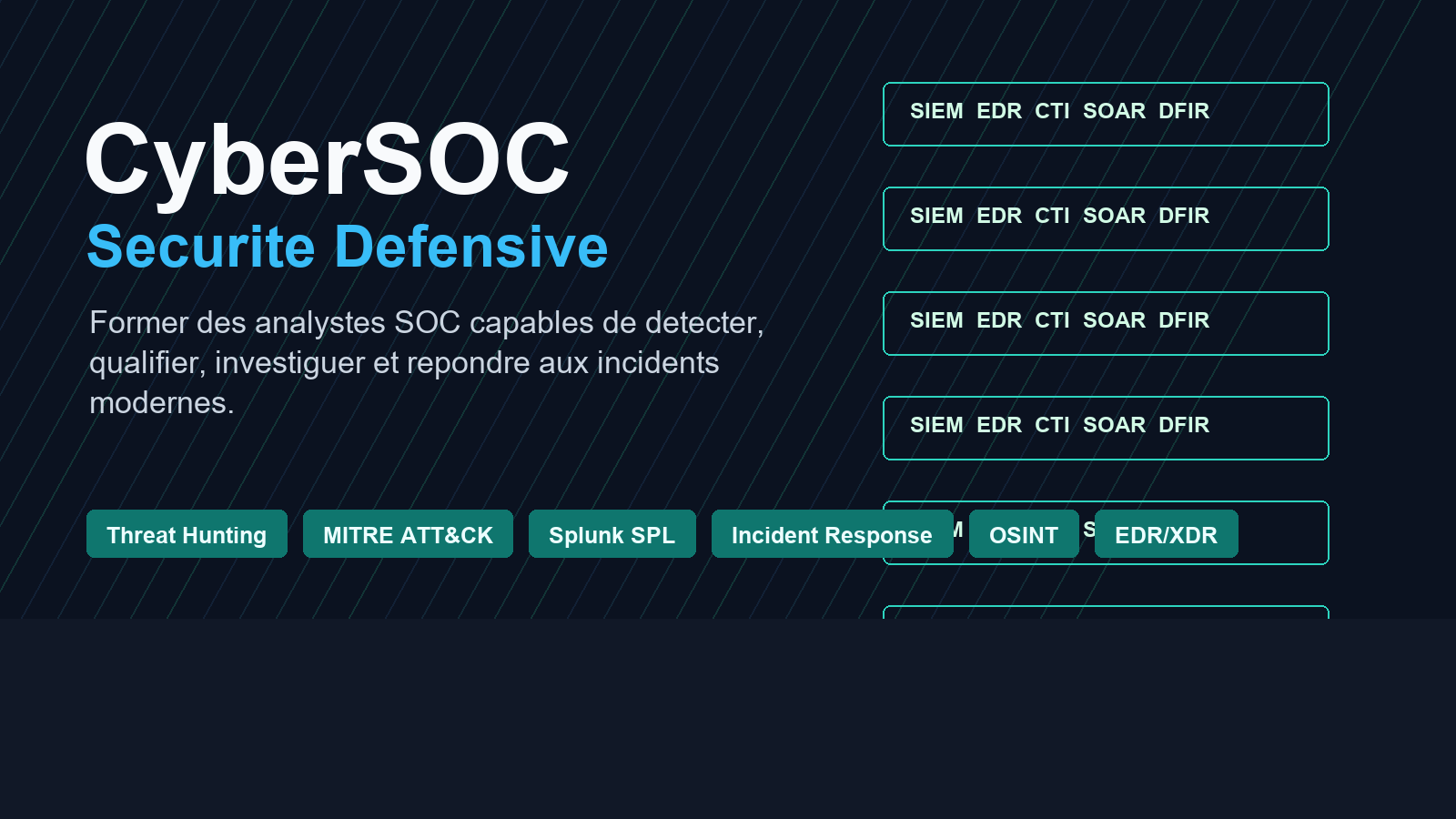 CyberSOC - Sécurité Défensive